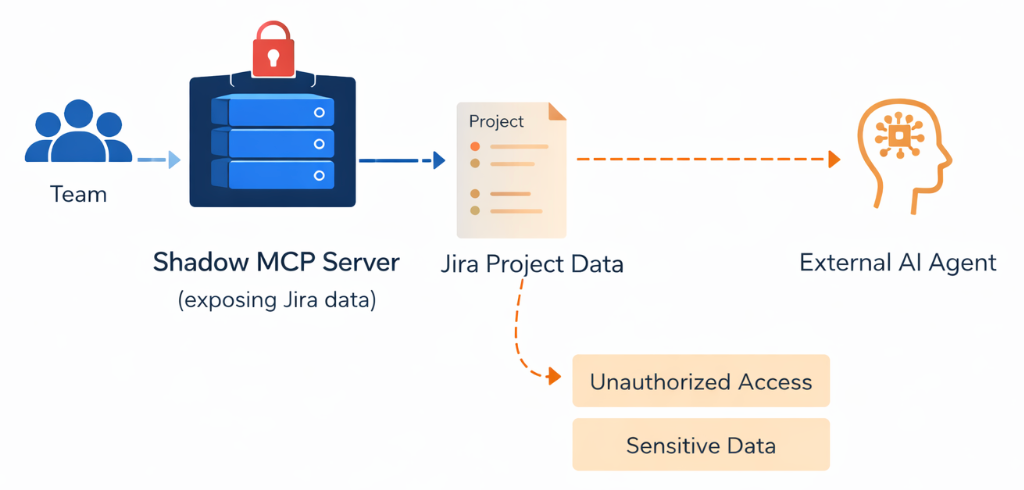 Screenshot 2026-03-14 at 16.18.29.png