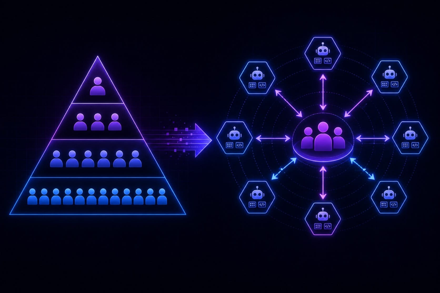 Diagram comparing the classic engineering team pyramid to the supervisor/agent model