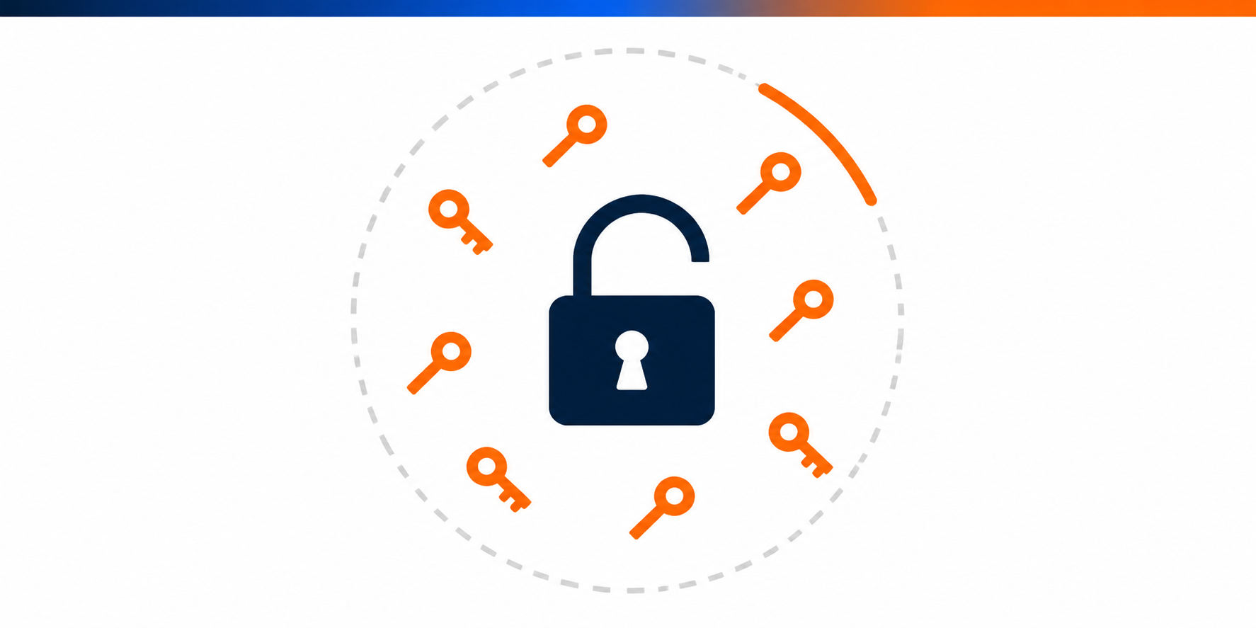 Open padlock surrounded by scattered keys inside a breached perimeter, symbolizing unmanaged access