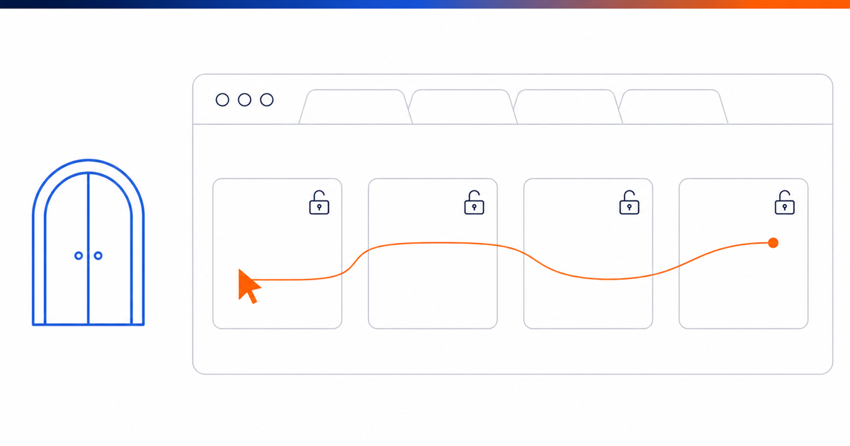 A cursor moves freely between several already-open applications in a browser, while a control gate sits unused to one side.