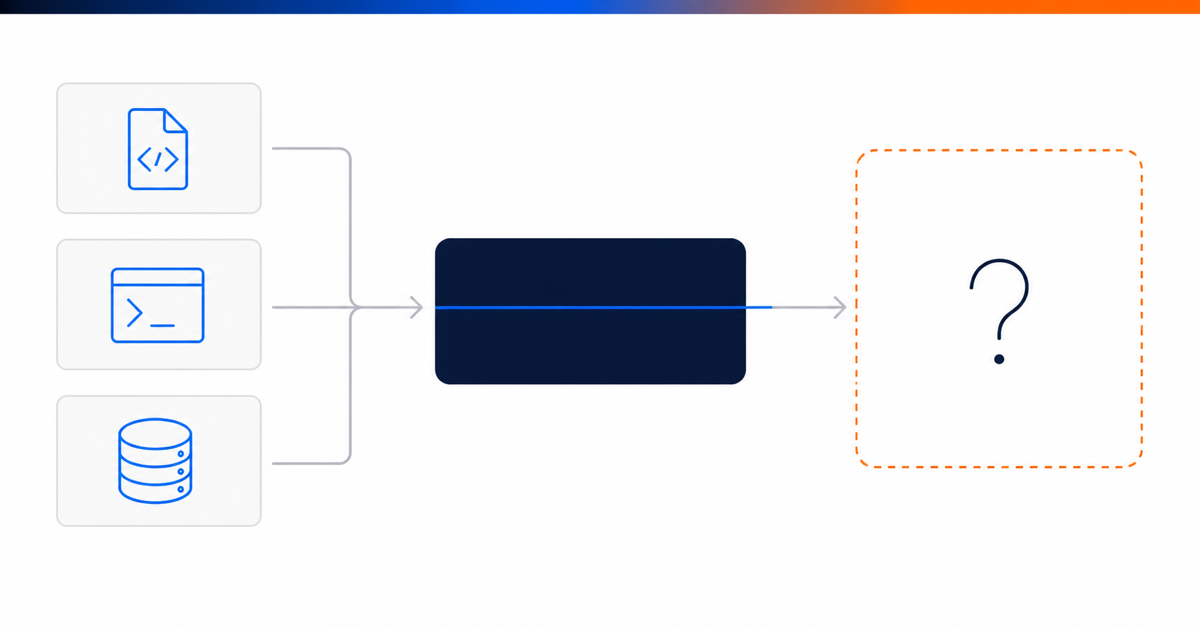 Code flows through a model gateway toward a destination drawn as an empty frame.