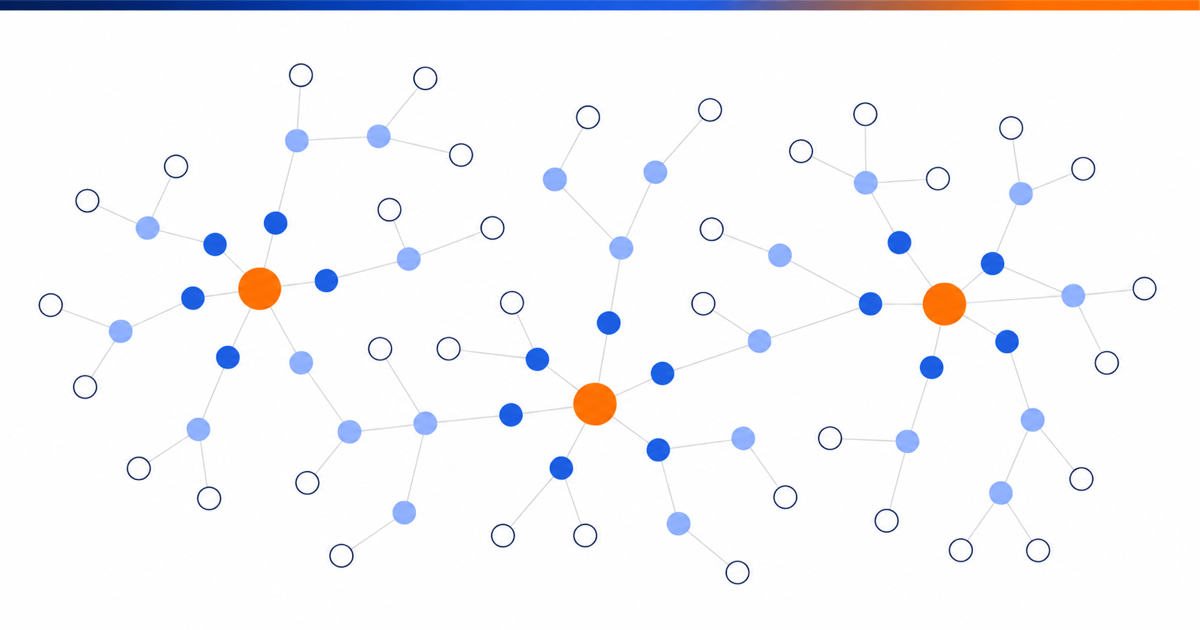 Network of nodes where usage spreads from three starting points to their immediate neighbours.