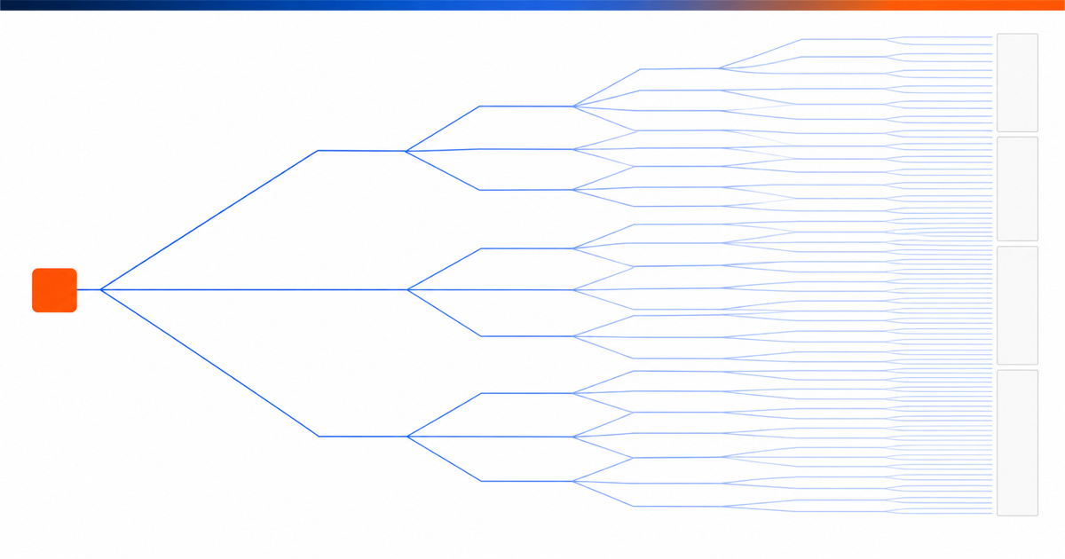 Tree structure starting from a single point and widening into dozens of branches towards several systems.