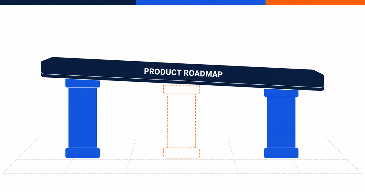 Roadmap platform resting on three pillars, one of them incomplete and dashed