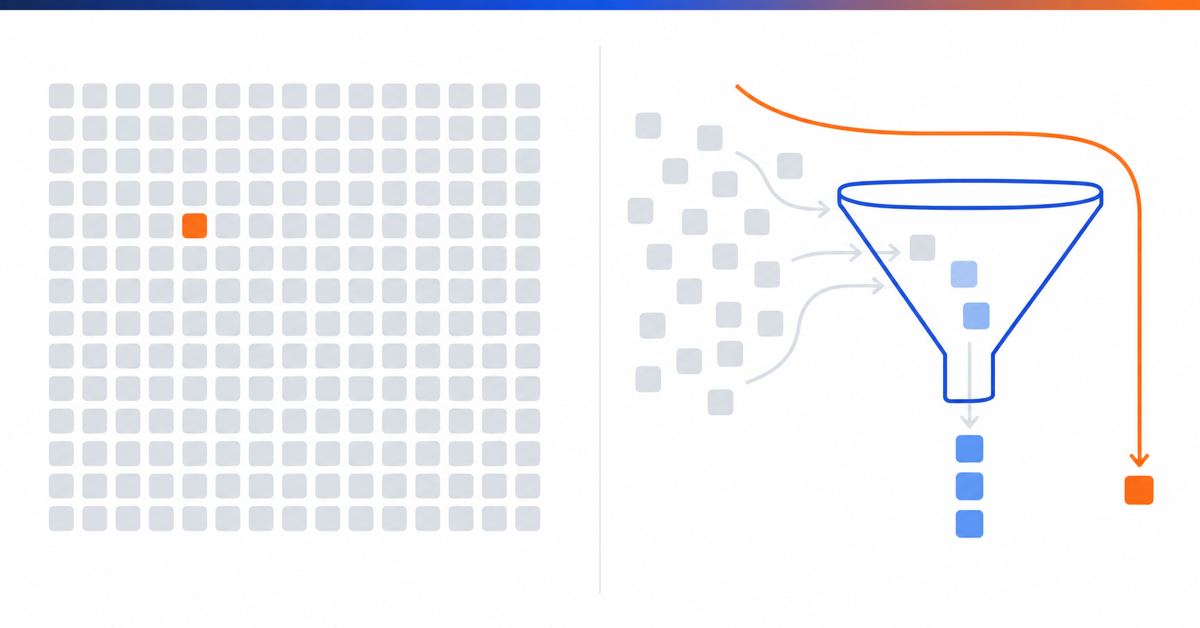 A massive volume of vulnerabilities enters a narrow funnel, an arrow bypasses it and arrives first.