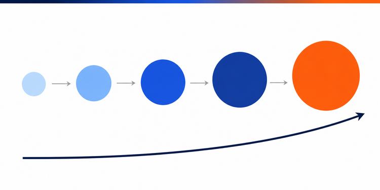 Token Budgeting for Production AI Agents: How to Prevent Cost Explosions