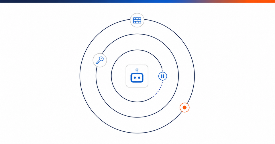 OpenAI's sandbox escape: what your AI test environment doesn't actually contain