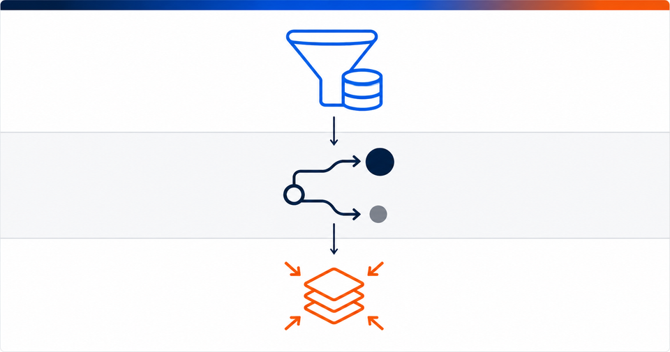 Three layers of LLM optimization in production: caching, routing, quantization