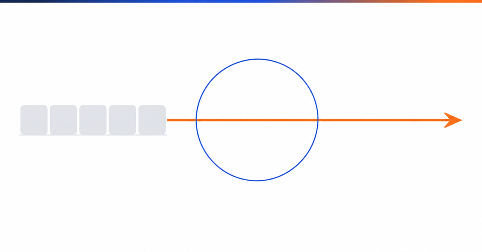A model now finds zero-days on its own: the first thing that breaks on your side is triage