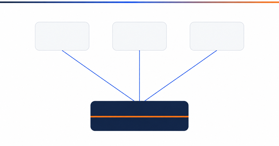 Your three LLM vendors went down the same morning: multi-model is not a resilience architecture